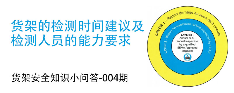 貨架的檢測(cè)時(shí)間建議及檢測(cè)人員的能力要求