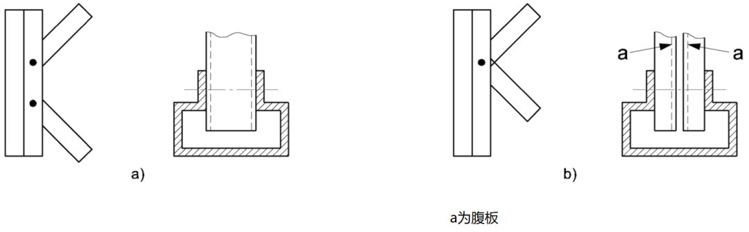 圖5　立柱組撐桿節(jié)點