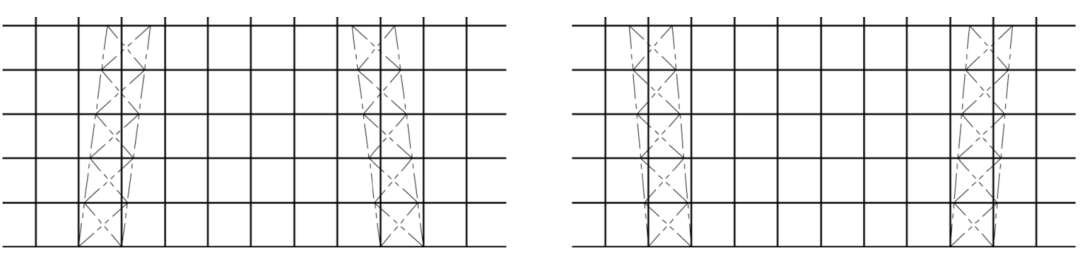 圖4　施加的鏡像地坪轉(zhuǎn)動變形