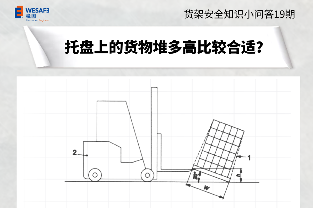 貨架托盤上的貨物堆多高比較合適？